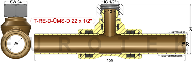 description